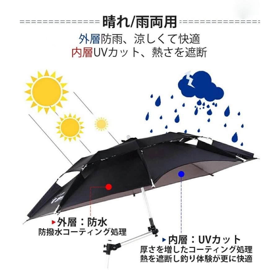 傘 釣り用傘 フィッシングパラソル UVカット 日除け 撥水加工 庭傘