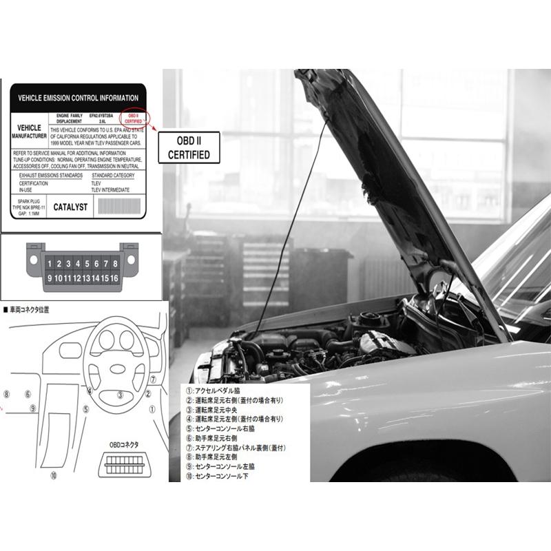 OBD2 診断機 OBDII 日本語 自動車故障診断機 bmw ベンツ トヨタ 日産