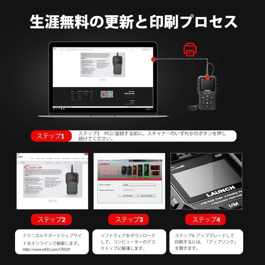 OBD2 診断機 OBDII 日本語 自動車故障診断機 bmw ベンツ トヨタ 日産