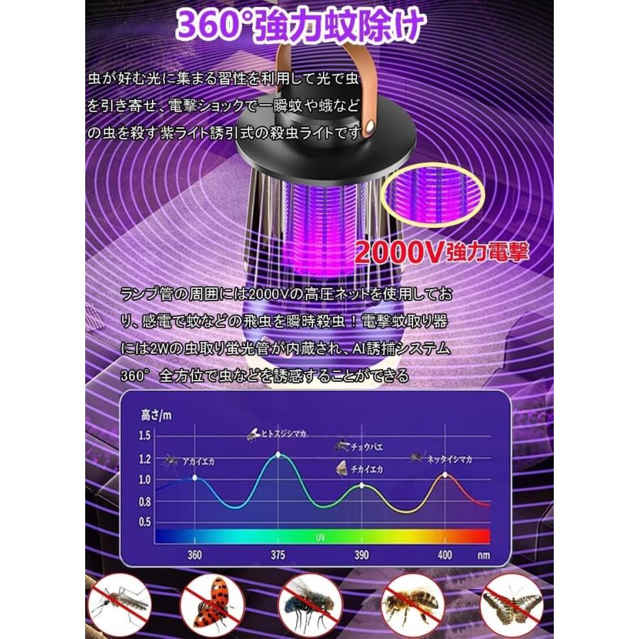 電撃殺虫器 2025年 電気蚊取り器 電撃殺虫灯 捕虫器 殺虫灯/炎ムード