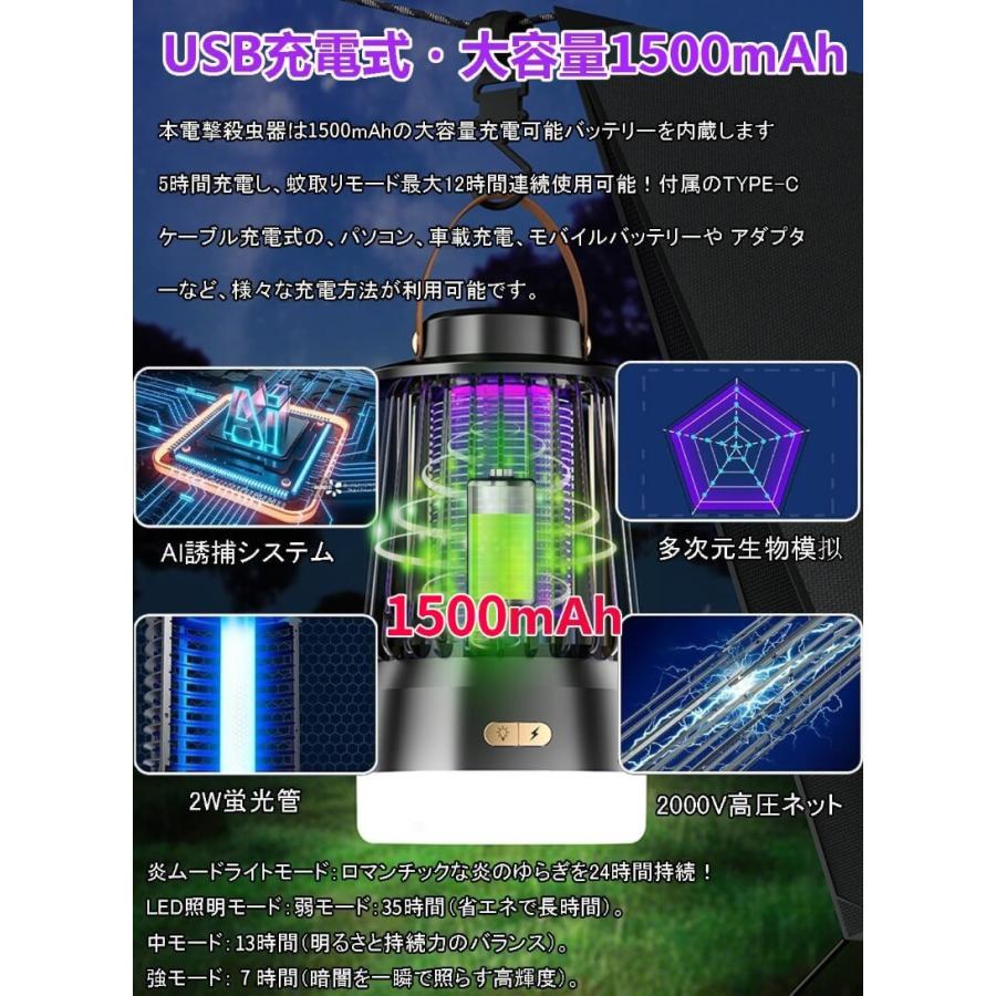 電撃殺虫器 電気蚊取り器 LED光源吸引式捕虫器 強力電撃殺虫器① 電撃殺虫器 2025年 電気蚊取り器 電撃殺虫灯 捕虫器 殺虫灯/炎ムード