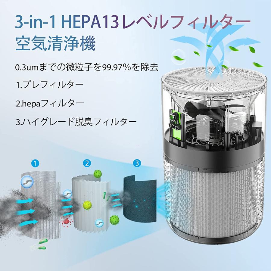 即納」空気清浄機 くうきせい空気清浄機 コロナ感染抑える