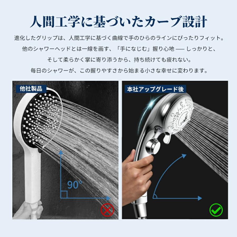 シャワーヘッド ミスト マイクロナノバブル 節水シャワー 6段階モード