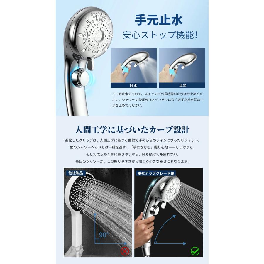 シャワーヘッド ミスト マイクロナノバブル ファインバブル 節水
