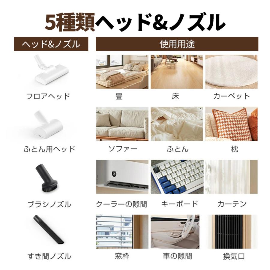 掃除機 コードレス 強力吸引 軽量 充電式 2WAY ハンディー スティック