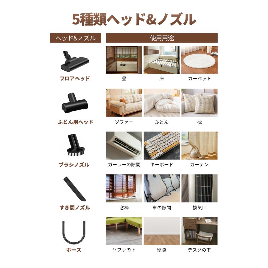 掃除機 コードレス掃除機 25000pa スティッククリーナー ハンディ