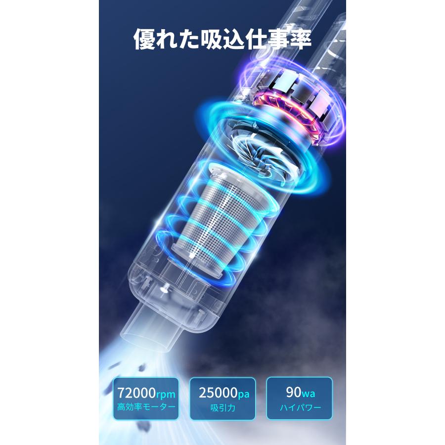 掃除機 コードレス 強力吸引 軽量 充電式 2WAY ハンディー スティック