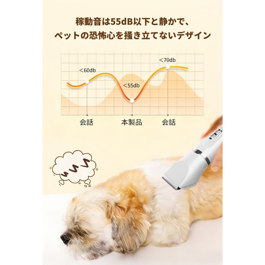 ペットバリカン 犬用 バリカン 猫 4in1 コードレス 静音 軽量 充電式