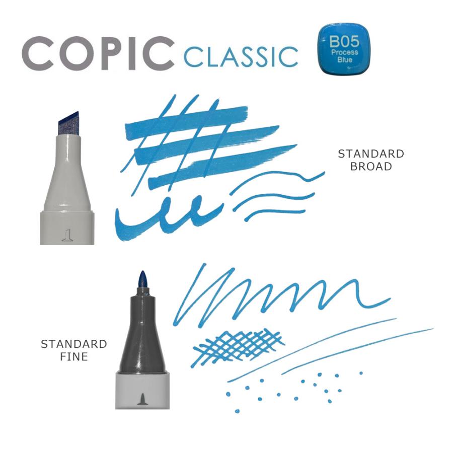 新品　Copic Classic 72色セットB コピック　クラシック Amazon.co.jp: Too コピック クラシック 72色セット B : 文房具