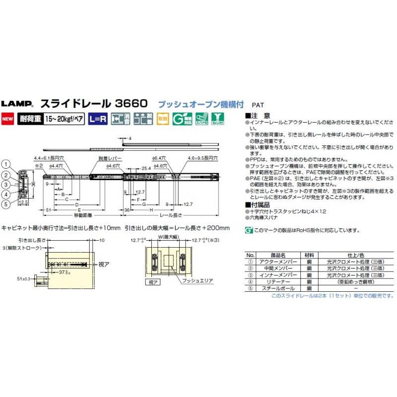 スライドレール 3660-600 LAMP プッシュオープン : 1751年創業 河長 