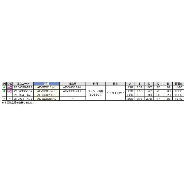 LAMPステンレス鋼製ダンパー付屑入投入口 AD-GD011-HL 蓋付 : 1751年