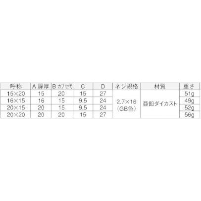 アングル蝶番16×15 仙徳 : 1751年創業 河長ヤフー店 - 通販 - Yahoo