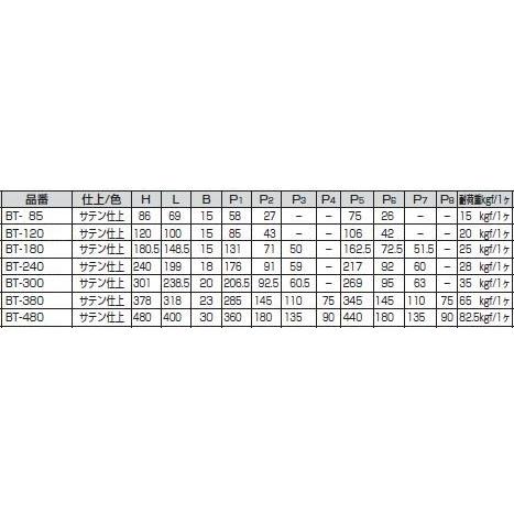 10本　BT-380　LAMP　棚受　送料無料　一部地域除く