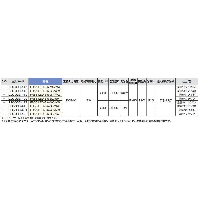 LEDダウンライト　FR55-LED-3W-WT-WW　ホワイト｜kawachiyachobey｜04