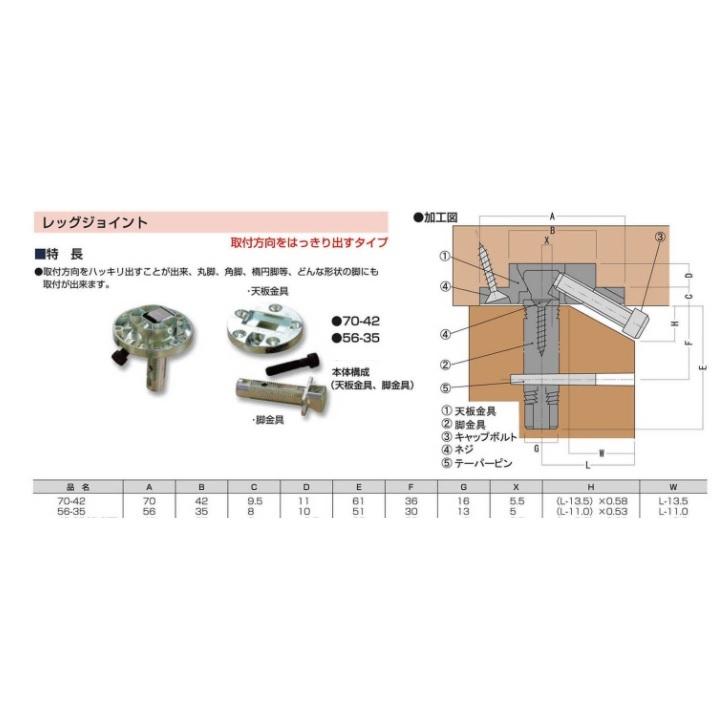 レッグジョイント　56-35（Yahoo!・1751年創業 河長ヤフー店）