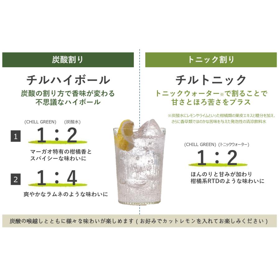 チルグリーン CHILL GREEN spicy & citrus 新感覚ボタニカル系麦焼酎 720ml 濱田酒造｜kawadesake｜03