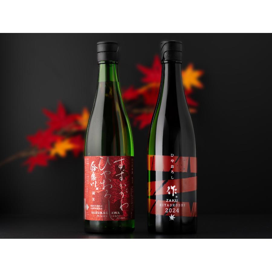 作 作・鈴鹿川 ひやおろし2本セット 2025 清水清三郎商店 750ml税込1