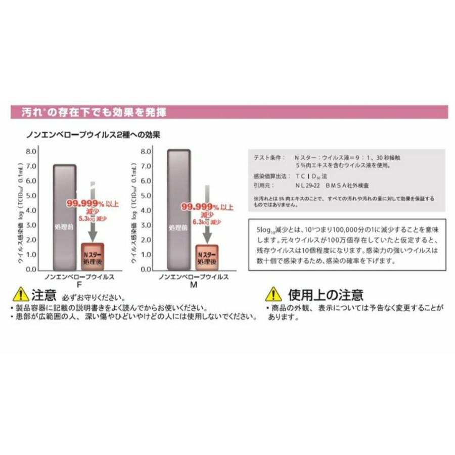 ニイタカ お得ケース販売 12本入り 手指消毒用エタノールNstar 1L