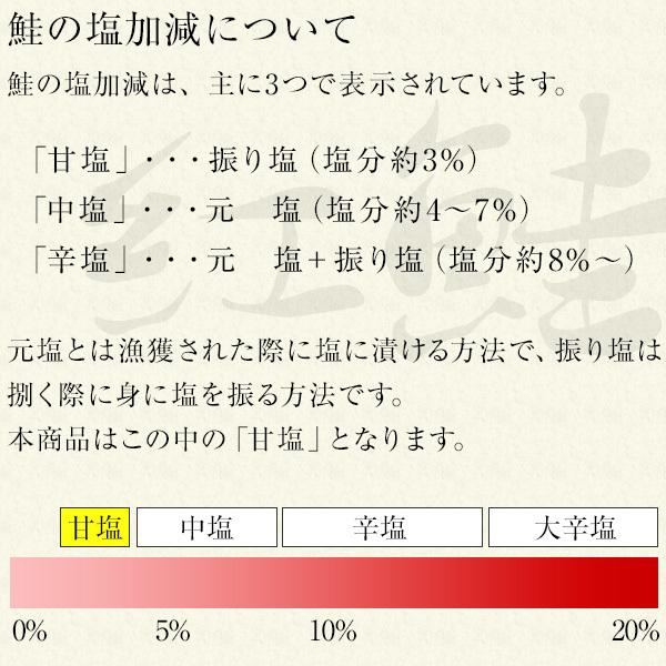 紅鮭 9切セット シャケ サケ 塩鮭 切り身 サーモン 鮭 甘塩 送料無料｜kawaguchisuisan｜02