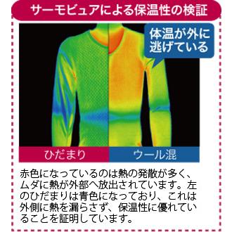 ひだまり 新作 JAXAコラボ チョモランマ 上下セット 紳士用 婦人用
