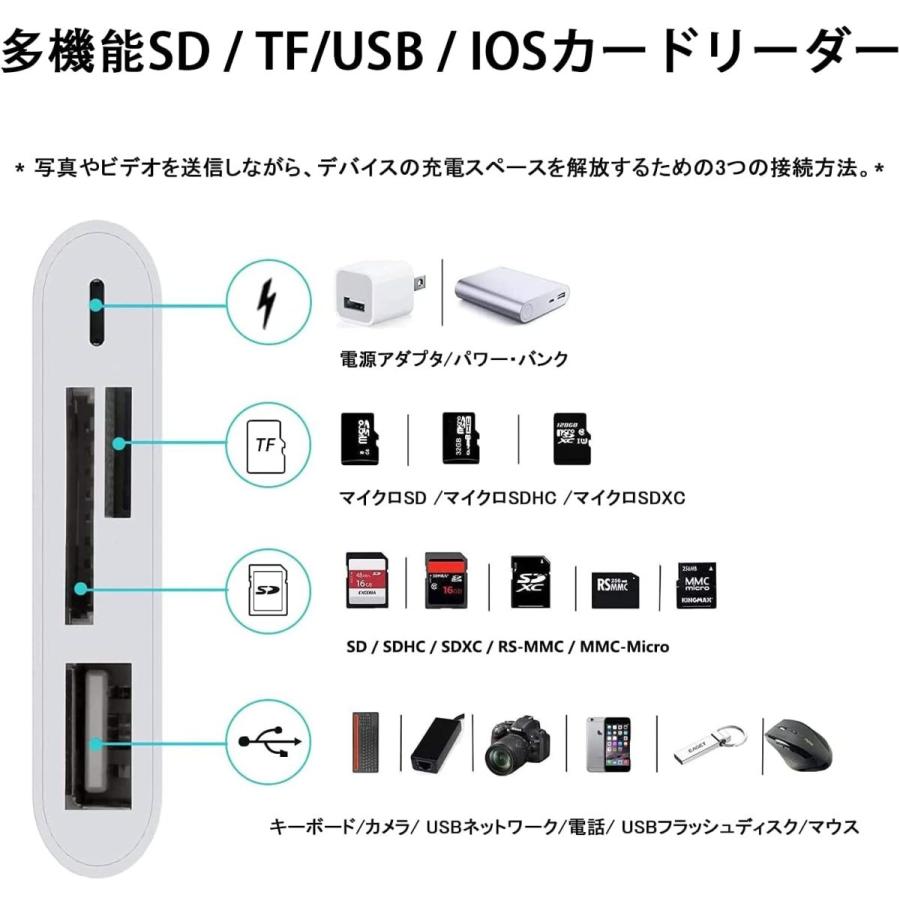 iPhone/iPad用 SDカード/TFカード USBポート付き4in1 カードリーダー｜kawaibiken｜09
