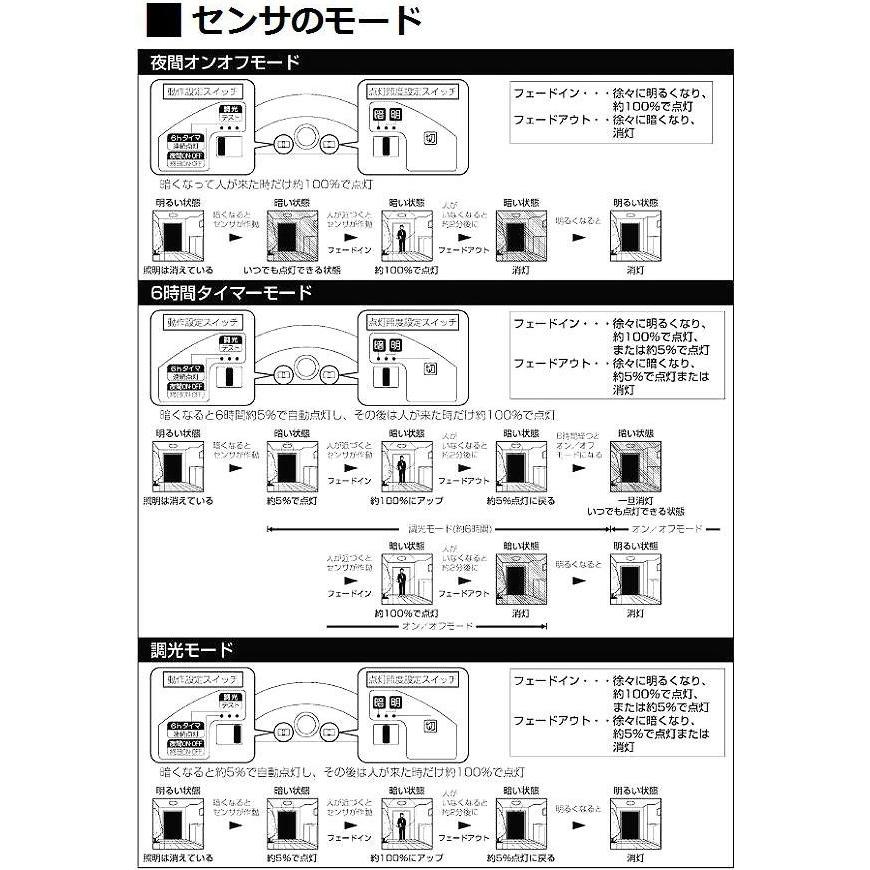 小型シーリングライト 電球色 コイズミ AH42081L 人感センサ 白熱球60W相当 LED 屋内用｜kawaidenki-com｜03