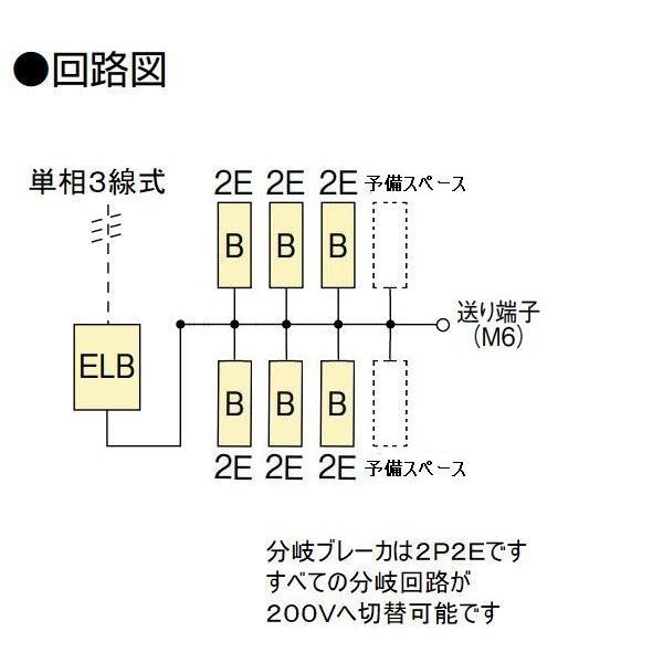 住宅分電盤 単3 主幹40A 分岐6回路+2 リミッタスペースなし 河村電器 CN3406-2FL｜kawaidenki-com｜02