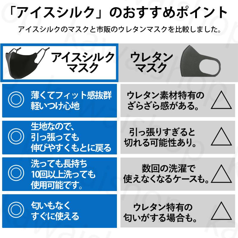 翌日発送ｘ先着300点限定価格 日本仕様 冷感マスク 子供用 女性用 冷感 マスク 夏用 Uvカット 3枚セット 洗えるマスク 3d 立体マスク 接触冷感 送料無料 Linhowangbskzchpdb0602 かわい商店 通販 Yahoo ショッピング