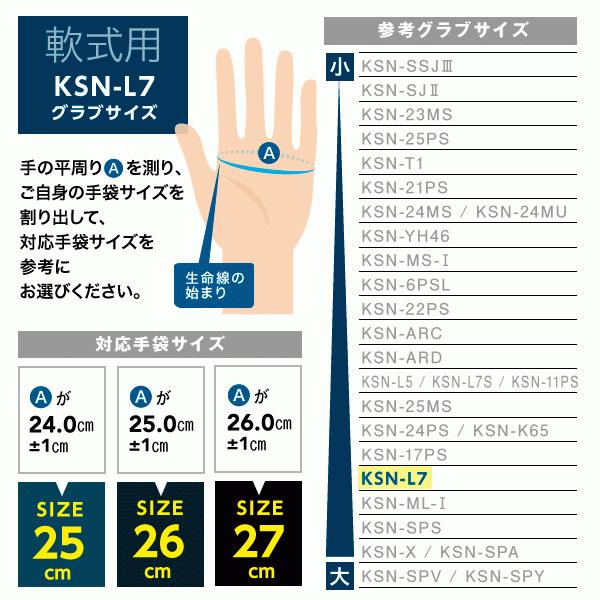 久保田スラッガー軟式オーダーグローブ内野手KSN-L7Sサイズ 野球 久保田スラッガー 軟式 内野用 内野手用 軟式グローブ