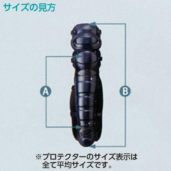 久保田スラッガー（KUBOTA SLUGGER） 野球 プロテクター 防具 審判