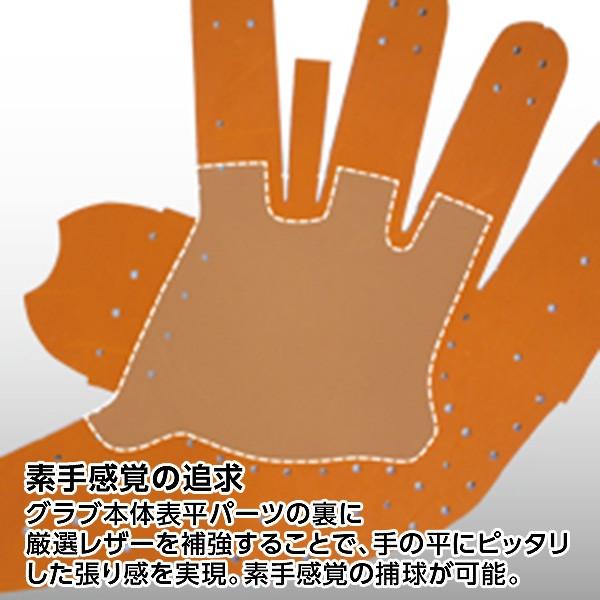 ゼット プロステイタス 硬式 グローブ 内野 野球 BPROG660 袋付