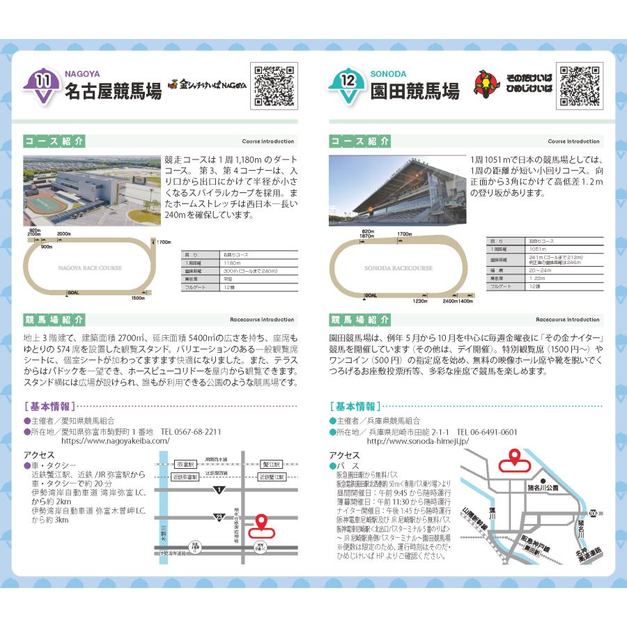 競走馬成績書22冊セット　地方競馬全国協会 河北印刷.Yahoo!店 - 2025年版 地方競馬手帳｜Yahoo!ショッピング