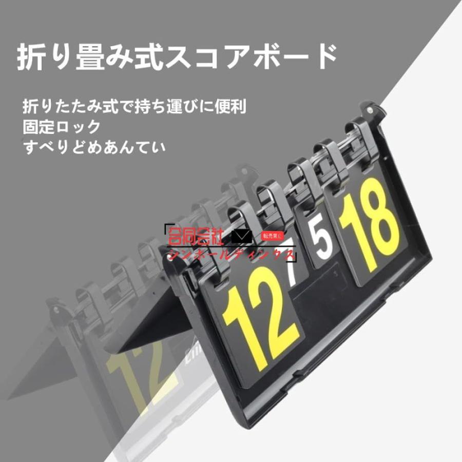 スコアボード 4桁 得点板 得点ボード 折り畳み可 防水加工 携帯