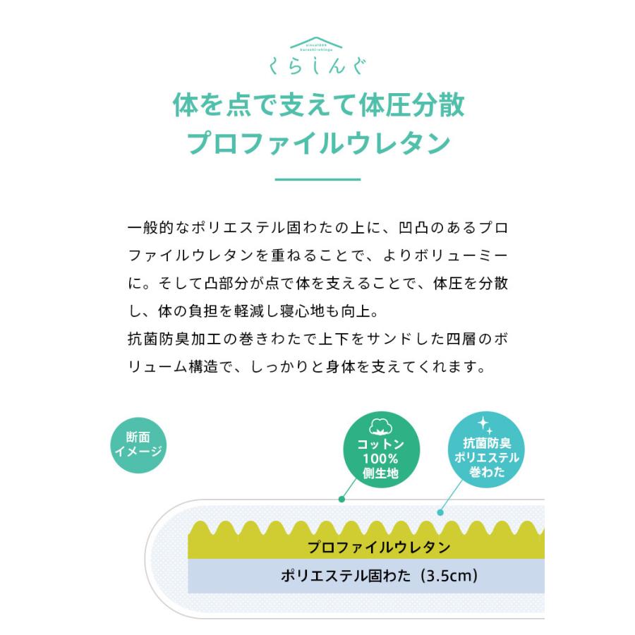 敷き布団 シングルサイズ 体圧分散 極厚 日本製 敷布団 敷きふとん Krs S004 S 河村ふとん店yahoo 店 通販 Yahoo ショッピング