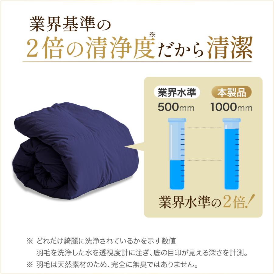 4way 寝袋 羽毛肌掛け布団 羽毛布団 シングル ダウン85％ 日本製