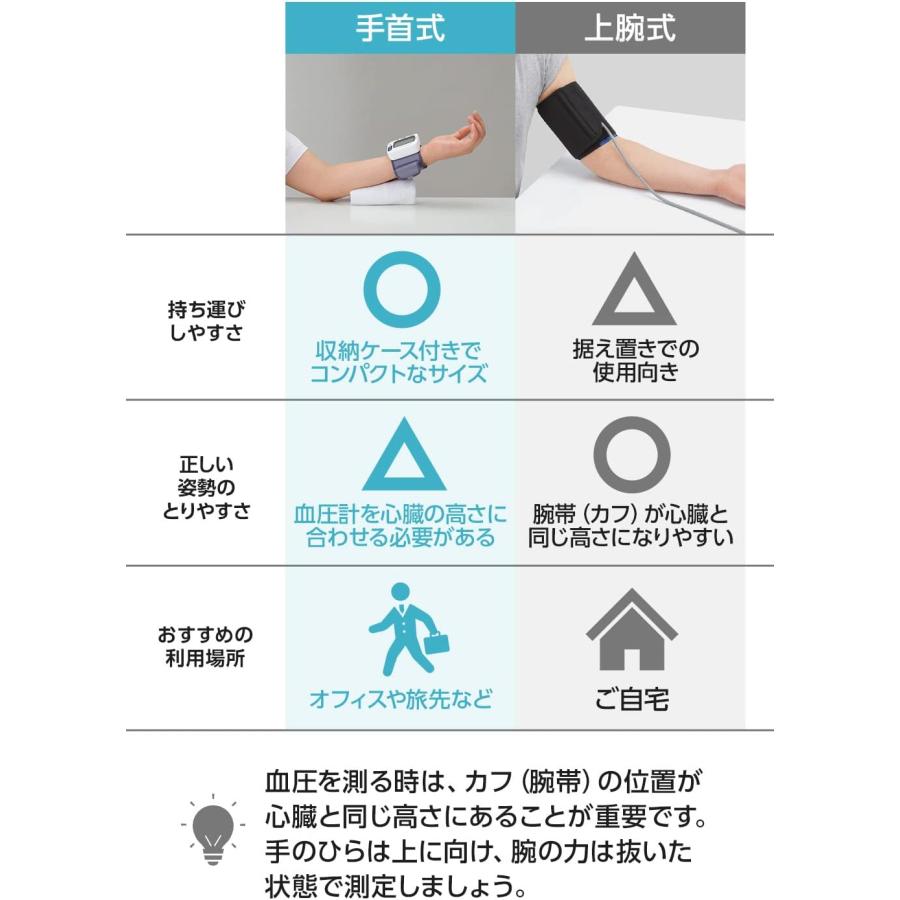薄型血圧計 手首式 シチズン CHWM541/2877ｘ１台 持ち運びに便利 充電池対応｜kawanetjigyoubu｜07