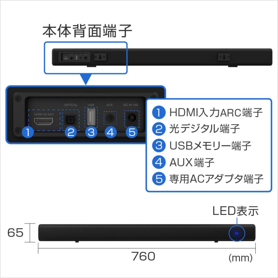 サウンドバー スピーカー グリーンハウス GH-SPBF2120-BKｘ１台 2.0ch Bluetooth ホームシアター 外付けスピーカー センターバー｜kawanetjigyoubu｜11