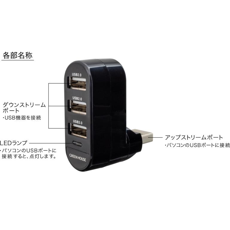 USBハブ 3ポート 180度回る回転コネクタ搭載 GH-HB2A3A-WH/7267 ホワイト/送料無料｜kawanetjigyoubu｜07