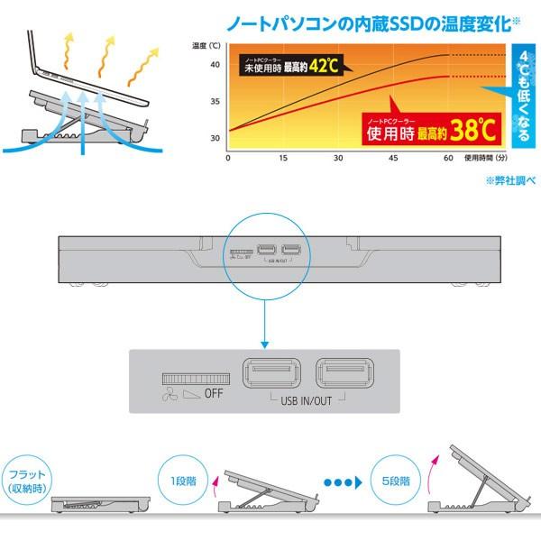 kグリーンハウス ノートPC用クーラー 125mmファン 2基タイプ GH-PCFD2｜kawanetjigyoubu｜04