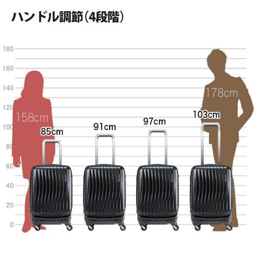 【ポイント10倍】1-218  FREQUENTER フリクエンター CLAM A クラム ストッパー付4輪キャリー 53cm スーツケース CPゴールド |  | 13