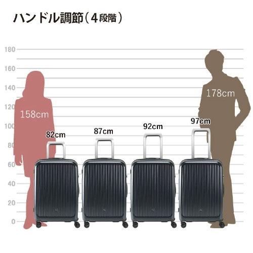 【ポイント10倍】スーツケース FREQUENTER AURA フリクエンター アウラ 1-512 4輪キャリー 59cm ダイヤル式TSAロック 軽量 |  | 17