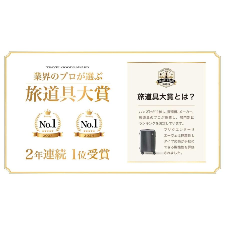 【ポイント10倍】スーツケース 手荷物預け入れ無料 FREQUENTER フリクエンター LIEVE リエーヴェ 4輪キャリーフレーム 60cm型 1-530 軽量 静粛性 機能性 TSA |  | 01