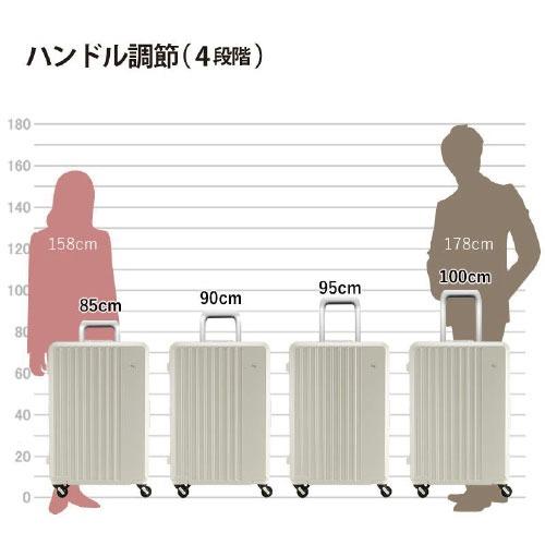 【ポイント10倍】スーツケース 手荷物預け入れ無料 FREQUENTER フリクエンター LIEVE リエーヴェ 4輪キャリーフレーム 1-531 軽量 静粛性 機能性  TSAロック |  | 14