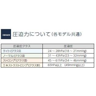 シグバリス トラディショナル 膝上 エキストラストロング プラスSショート　つま先無 ベージュ｜kawaraip｜05