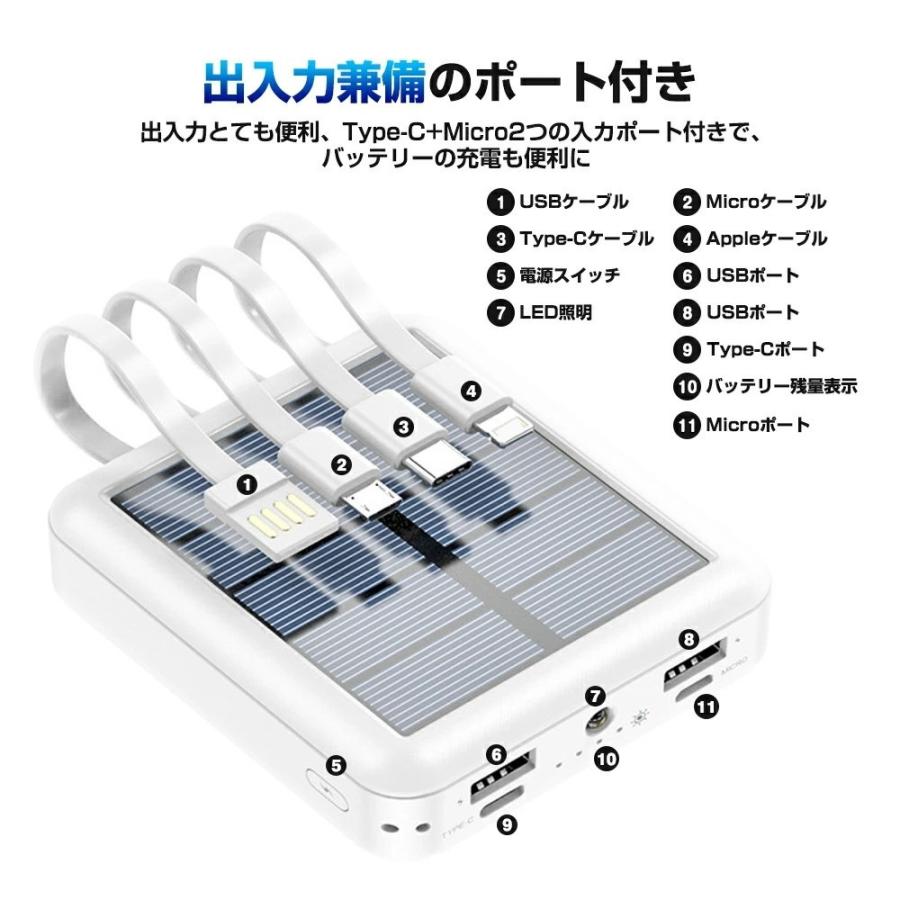 即納☆新発売☆モバイルバッテリー ソーラー充電 ソーラー 20000mAh