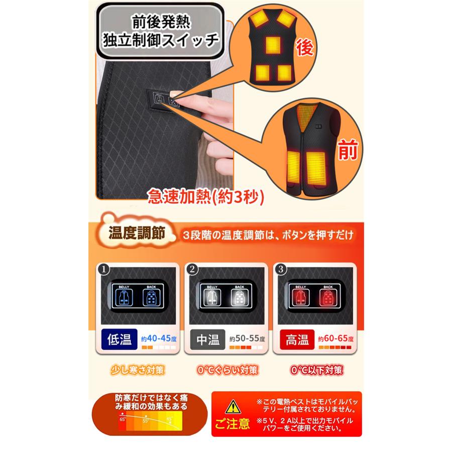 即納☆【7枚内蔵】＼防寒対策 ☆バッテリー付き／電熱ベスト 20000mAh