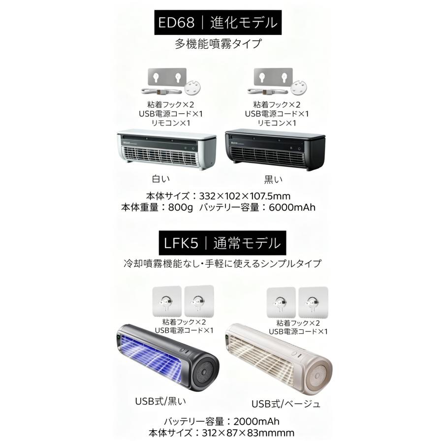 瞬間冷却ミニクーラー本体 2026新体感☆クールエアミスト ミニクーラー ポータブルエアコン