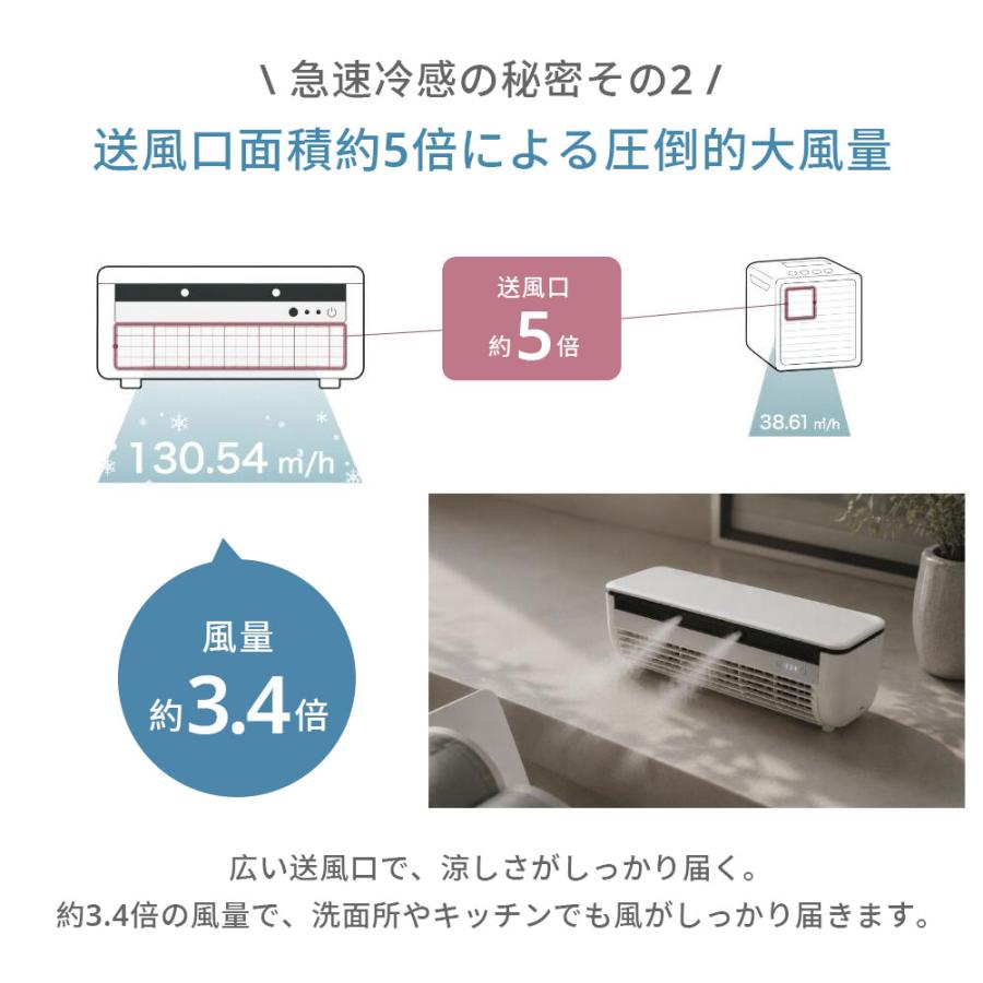 2026新体感☆クールエアミスト ミニクーラー ポータブルエアコン