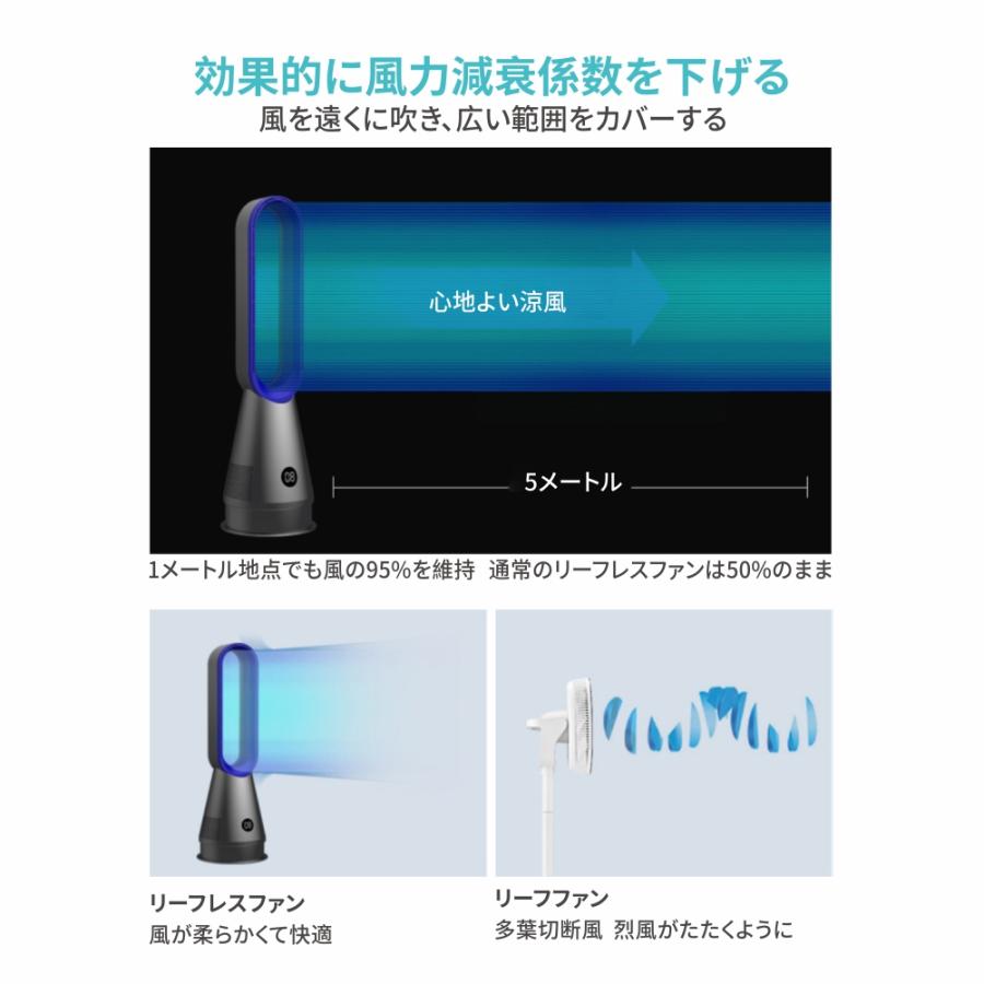 冷風機 扇風機 羽根なし タワーファン 羽なし扇風機 卓上 首振り 80