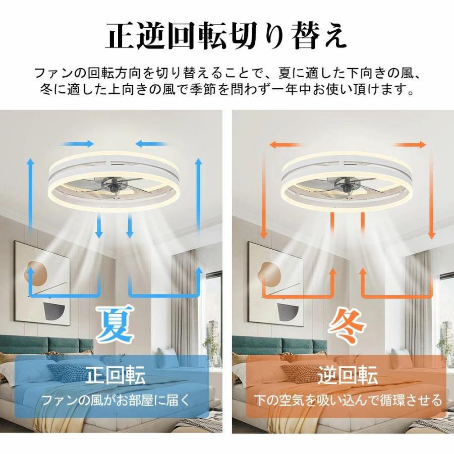 シーリングファン シーリングファンライト LED 照明器具 6-12畳 DCモーター サーキュレーター 調光調色 天井照明 空気循環 省エネ 節電 部屋 洋室 リモコン付き_7